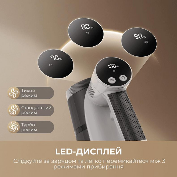 Акумуляторний пилосос Mova S1 (V2594E)