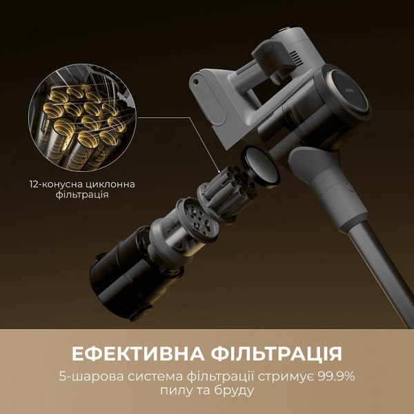 Акумуляторний пилосос Mova S1 (V2594E)