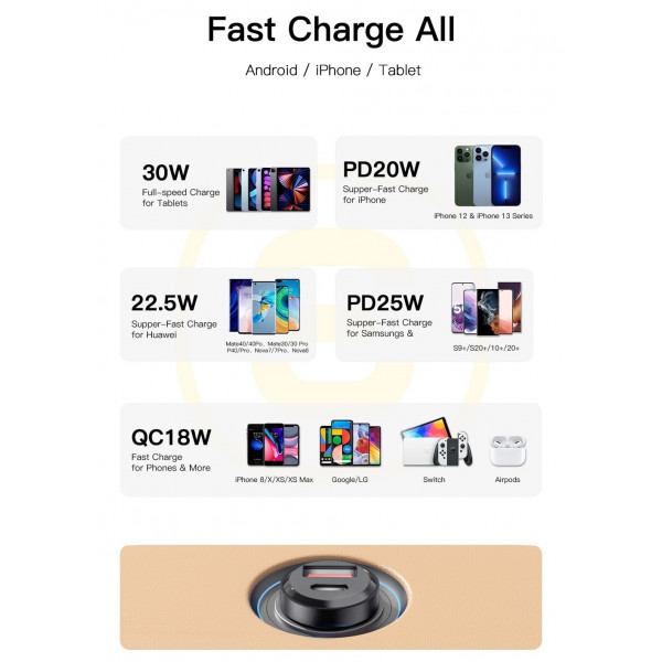 Автомобільний зарядний пристрій Essager Gyroscope Mini Charger USB-A + Type-C 30W Black (ECCAC-TL01)