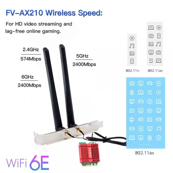 Бездротовий адаптер Fenvi AX210NGW Kit