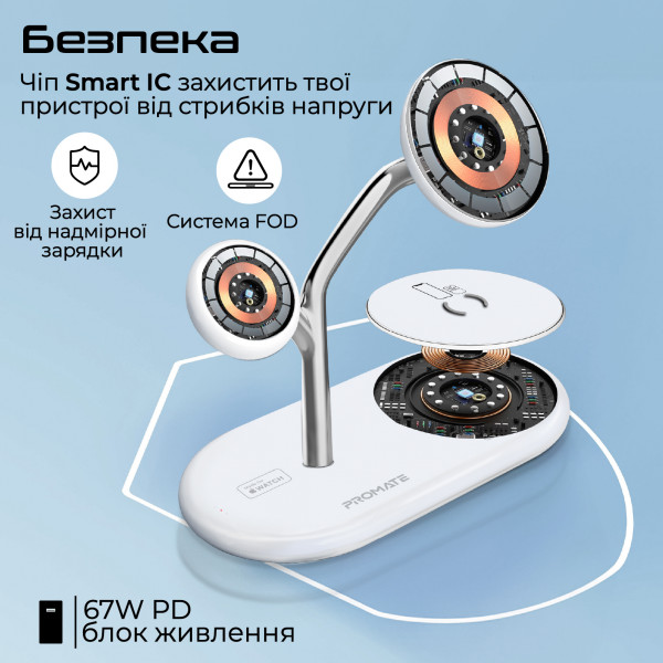 Бездротовий зарядний пристрій Promate Synergy-Pro MagSafe 57W White