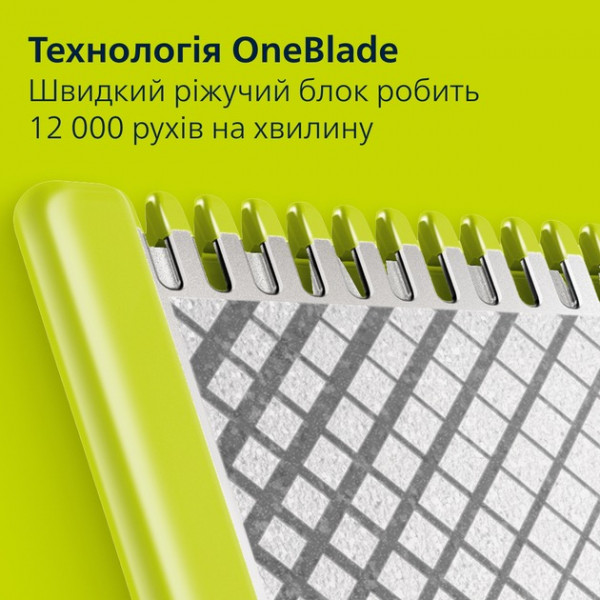 Електростанок Philips OneBlade Pro 360 QP6542/15