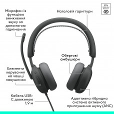 Гарнітура Logitech Zone Wired 2 USB Graphite (981-001619)