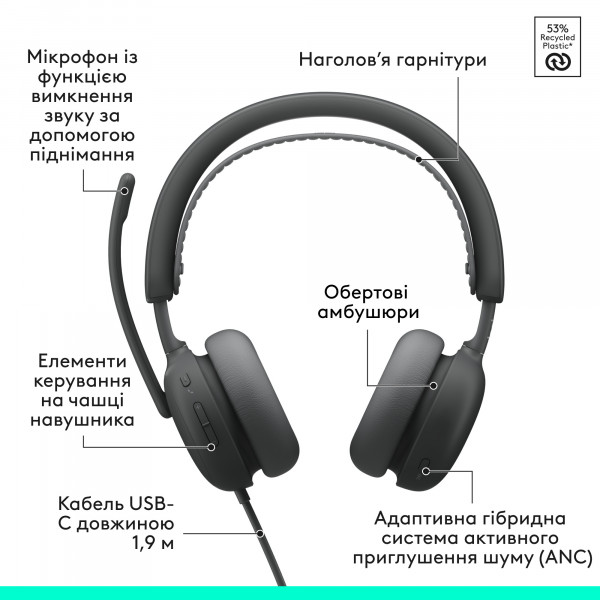 Гарнітура Logitech Zone Wired 2 USB Graphite (981-001619)