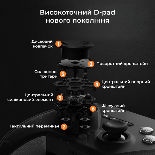 Геймпад Ajazz GP100S RGB Black