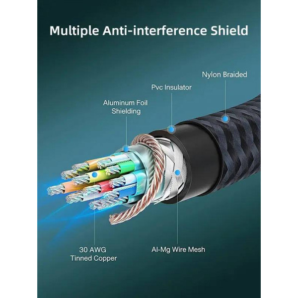 Кабель Cabletime DisplayPort - DisplayPort V 1.4 (M/M), 3 м Black (CD11N)