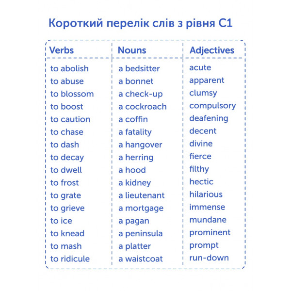 Картки для вивчення англійської мови English Student. C1 – Advanced
