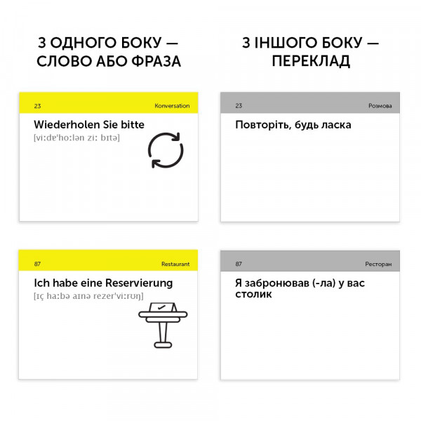 Картки для вивчення німецької мови English Student. Alltaglich Deutsch