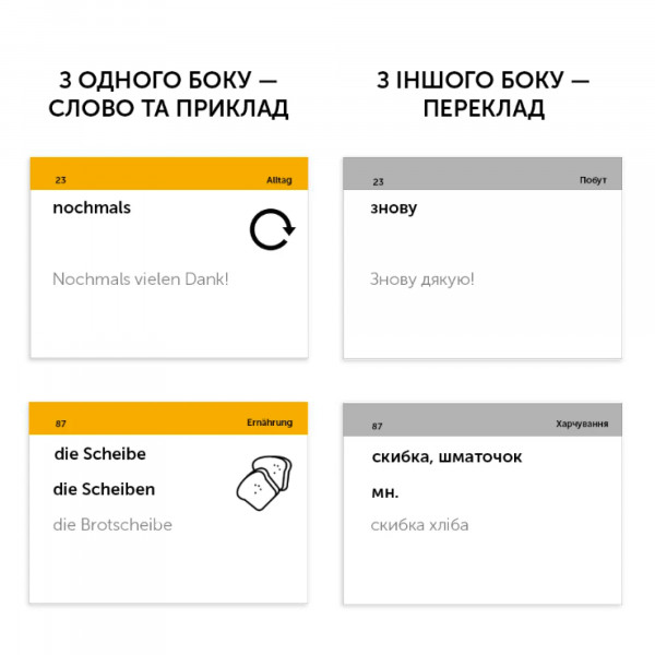 Картки для вивчення німецької мови English Student. Рівень В1.1 - Середній