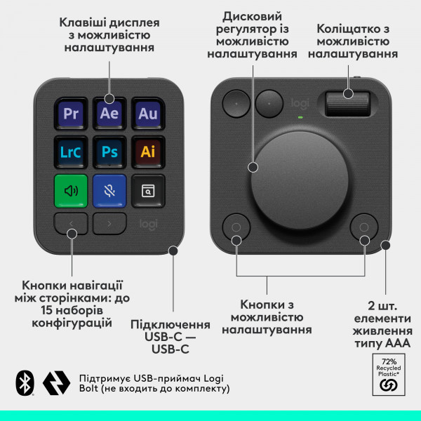 Консоль Logitech MX Creative Console Graphite (920-012931)