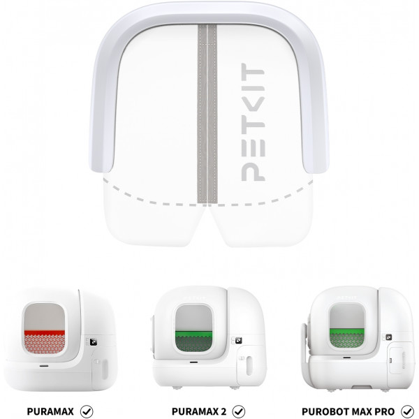 Магнітна пилозахисна завіса Petkit 2.0 (P99043)