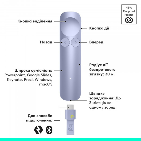 Презентер Logitech Spotlight 2 Light Lilac (910-007673)