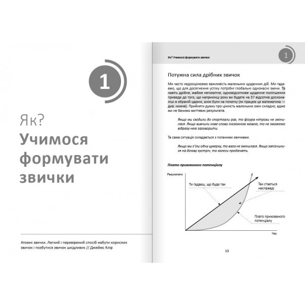Рік корисних звичок. Повний курс знань, щоб набути звичок, важливих для добробуту і щастя. Збірник самарі + Аудіокнижка