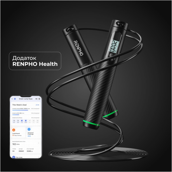 Розумна скакалка RENPHO Jump Black (R-Q008-BK)