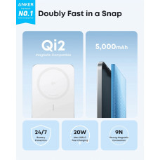 Універсальна мобільна батарея Anker Nano MagGo Slim 5000mAh 20W White (A1665H21)