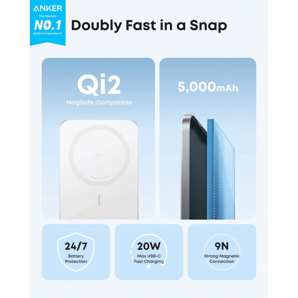 Універсальна мобільна батарея Anker Nano MagGo Slim 5000mAh 20W White (A1665H21)