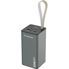 Універсальна мобільна батарея Wozinsky K65+ 30000 65W Gray (5907769364457)