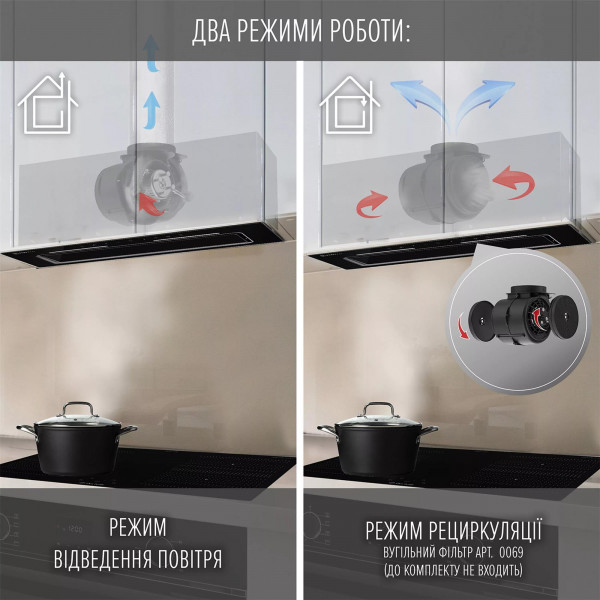Витяжка Perfelli Nuova 6JWRB Nero