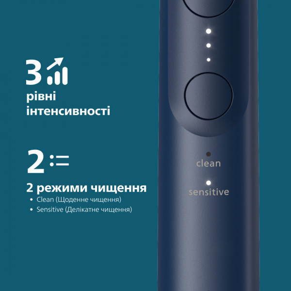 Зубна електрощітка Philips HX7403/08