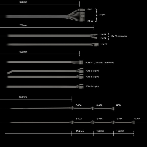 Блок живлення be quiet! Power Zone 2 750W (BP006EU)