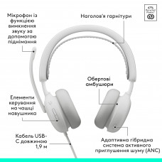 Гарнітура Logitech Zone Wired 2 USB Off-White (981-001621)