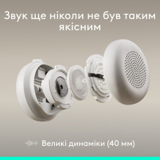 Гарнітура Logitech Zone Wired 2 USB Off-White (981-001621)