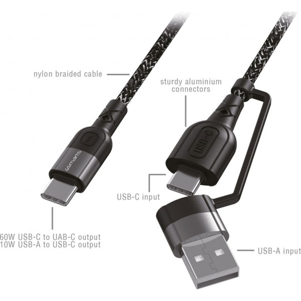 Кабель 4smarts 310 USB + USB Type-C - USB Type-C (M/M), 1.5 м, Black (4250774954856)