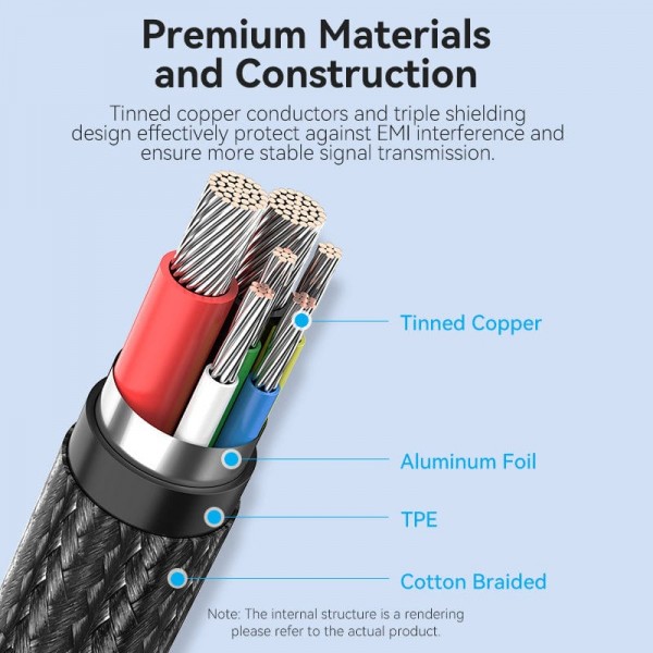 Кабель Vention USB Type-C - USB Type-C (M/M), 100W, 5A, 1.2 м, Black (CTKBAV)