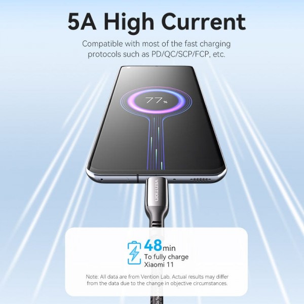 Кабель Vention USB Type-C - USB Type-C (M/M), 100W, 5A, 1.2 м, Black (CTKBAV)