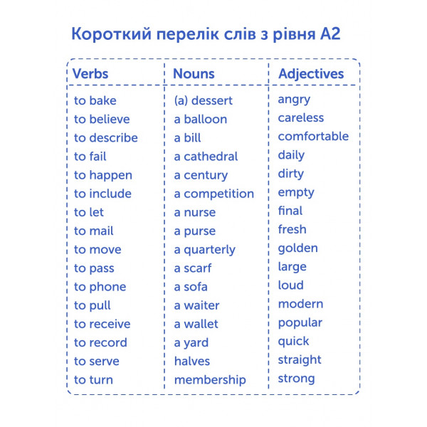 Картки для вивчення англійської мови English Student. A2 – Pre-Intermediate
