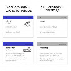 Картки для вивчення англійської мови English Student. Business English