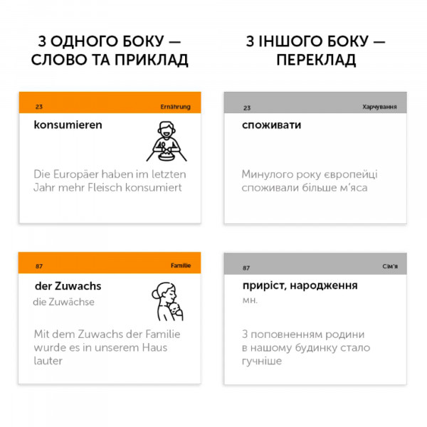 Картки для вивчення німецької мови English Student. Рівень В1.2 - Середній