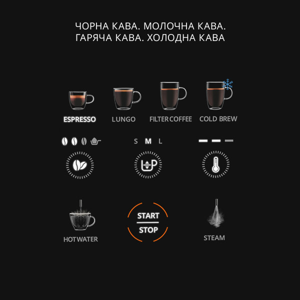 Кавомашина Krups Coffee Crush Experience SA403BE0