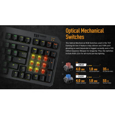 Клавiатура Asus TUF Gaming K3 Gen II Opti-Mech RGB 97key Switches ABS Black (90MP0390-BKMA00)_promo