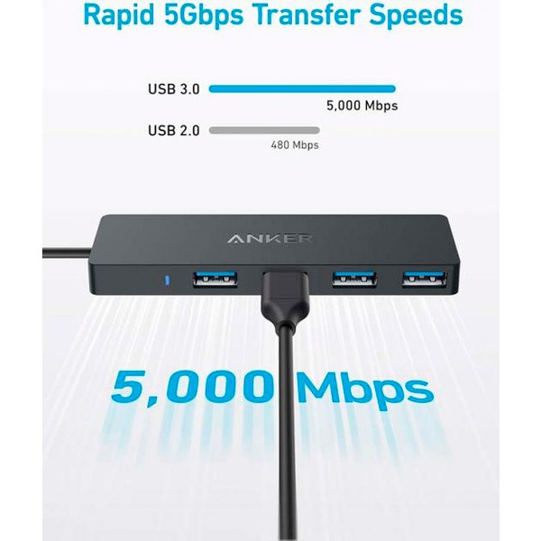 Концентратор Anker PowerExpand Direct 4-in-1 USB-C PD Media Hub Black (A8309G11)