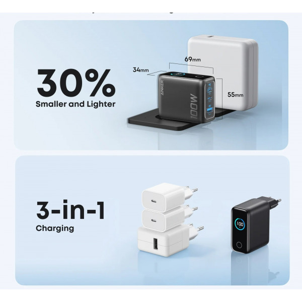 Мережевий зарядний пристрій Anker GaN Charger 100W, 2xUSB-C, 1xUSB-A, Display Dark Gray (B121BGZ1) + кабель USB Type-C