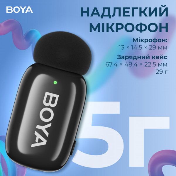 Мікрофон BOYA mini-18 TRS for camera Black