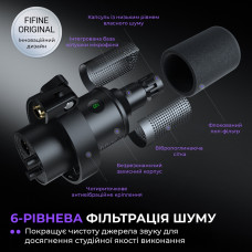 Мікрофон Fifine K688CT
