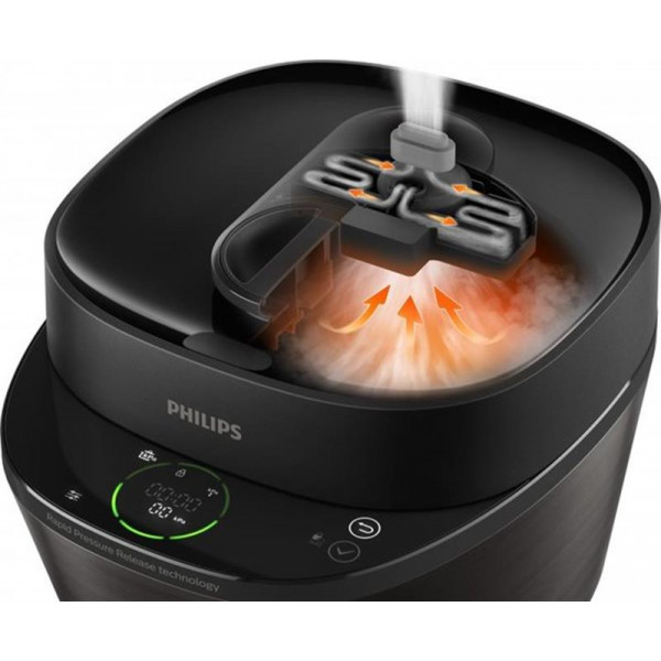 Мультиварка-скороварка Philips All-in-One Cooker HD2151/40