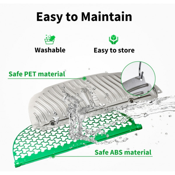 Набір магнітних решіток для лотків Petkit 2 шт (P99023)