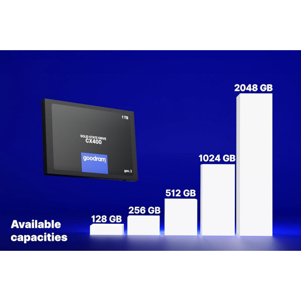 Накопичувач SSD 128GB Goodram CX400 Gen.2 2.5" SATAIII 3D TLC (SSDPR-CX400-128-G2)