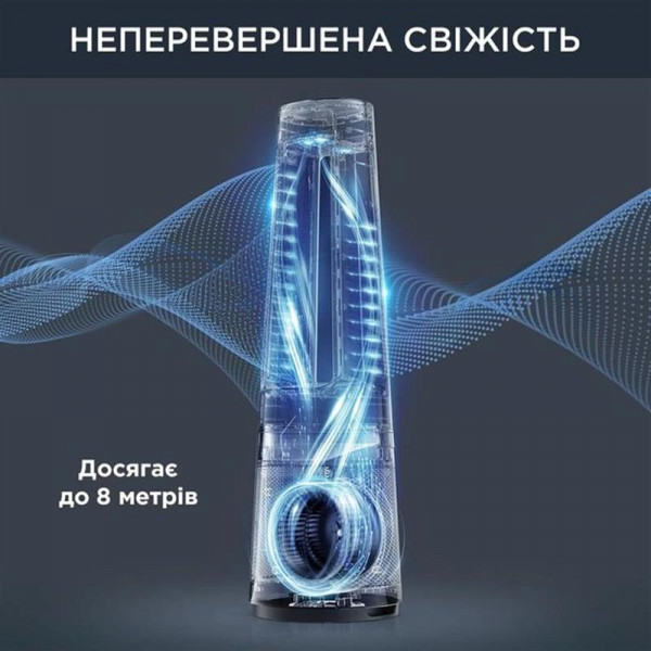 Очищувач повітря Rowenta Eclipse 3in1 White (QU5060F0)