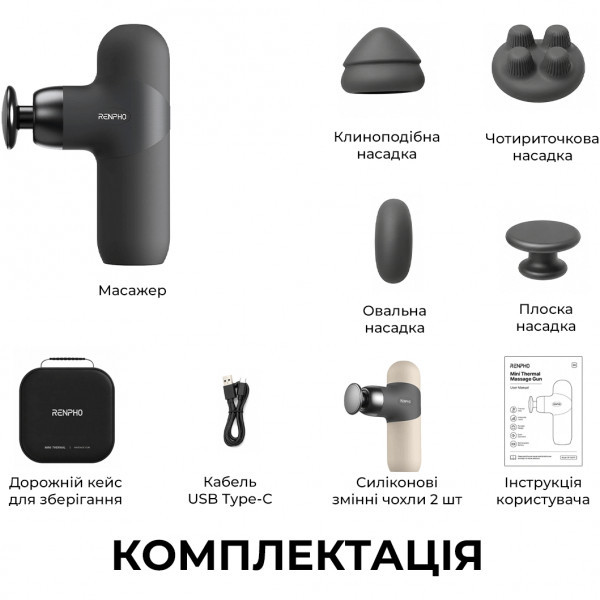 Перкусійний масажер RENPHO Mini Thermal Grey (R-WMG10-GY)