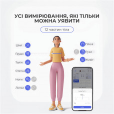 Розумна вимірювальна рулетка RENPHO Smart Tape Measure (R-Y002-BK)