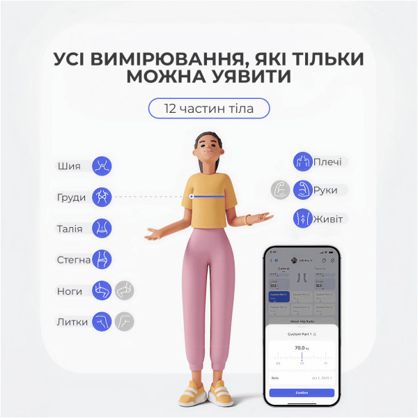 Розумна вимірювальна рулетка RENPHO Smart Tape Measure (R-Y002-BK)