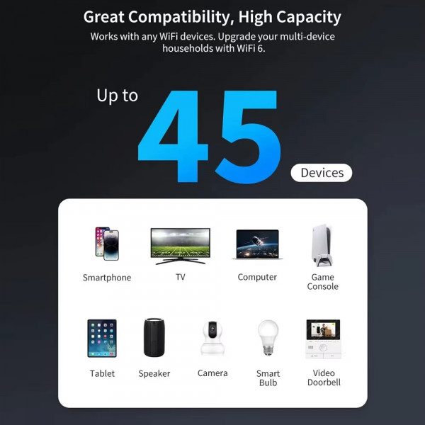Точка доступу Fenvi F-AX3000R Wi-Fi Repeater Dual Band 2.4/5Ghz Signal Booster