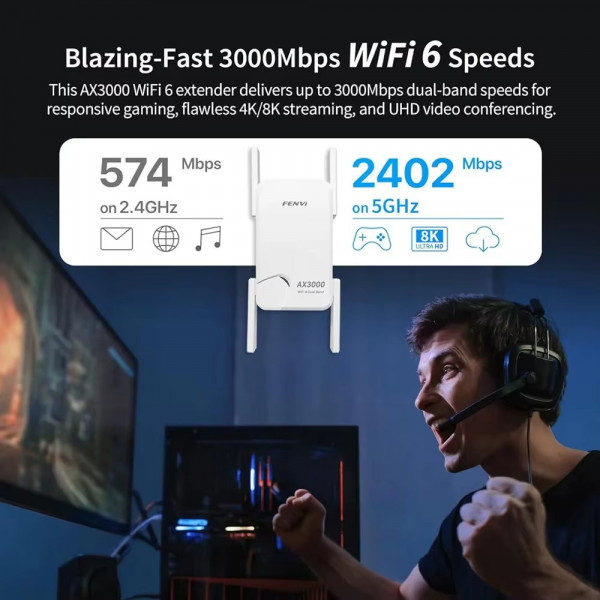 Точка доступу Fenvi F-AX3000R Wi-Fi Repeater Dual Band 2.4/5Ghz Signal Booster
