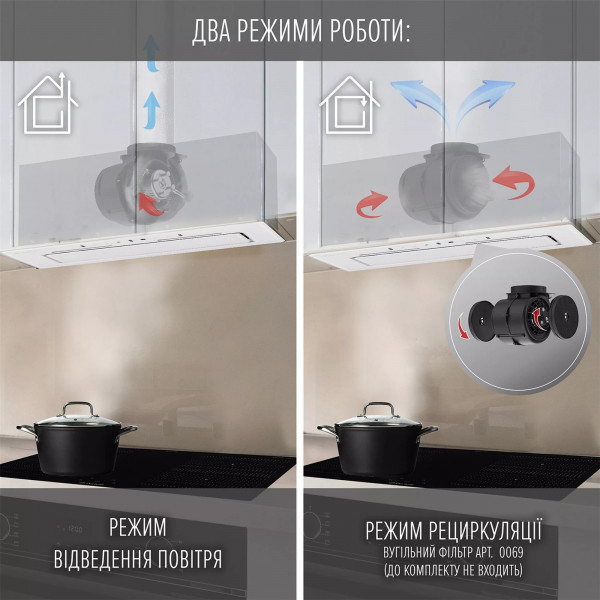 Витяжка Perfelli Nuova 6JWR Bianco