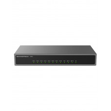 VoIP-Шлюз Grandstream HandyTone HT881