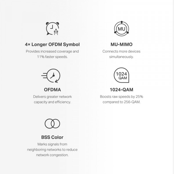 WiFi Mesh система Mercusys Halo H60X 3-pack